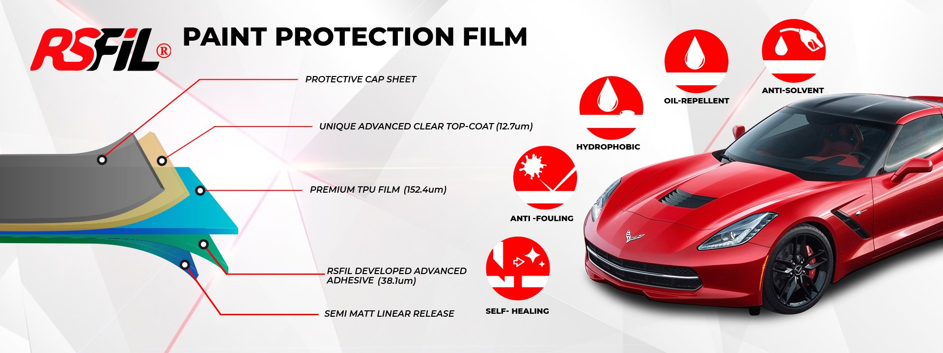 PAINT PROTECTION FILM